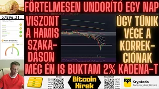 Bitcoin Hírek (391) - Förtelmesen Undorító egy nap volt a mai minden szempontból❗😓😪