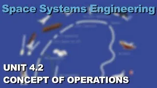 Concept of Operations- - Space Systems Engineering 101 w/ NASA