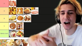 My Breakfast Food Tier List Pissed Off Everyone