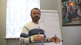 5 стадий психики Сергей Данилов
