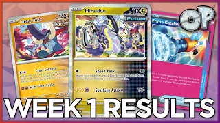 What's winning in Japan? Post Rotation Results!