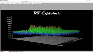 RF-Explorer 6G combo Spectrum analyser from Seeed Studio.