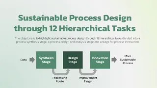 Sustainable Process Design through 12 Hierarchical Tasks