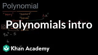 Polynomials intro | Mathematics II | High School Math | Khan Academy