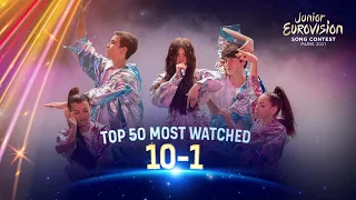 TOP 50 Most watched in 2021: 10 - 1 - Junior Eurovision Song Contest