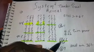 The best kept lottery secret reaveled system2 #lotterymethods2024