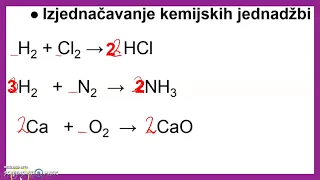 kemijske jednadžbe