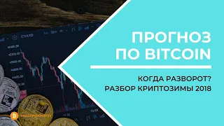 Какой курс Биткоин  ждать в 2022 году? | Когда дно? | Прогноз курса Биткоина