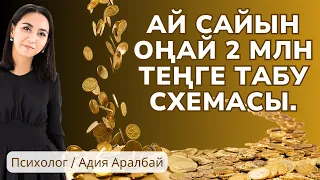 Ай сайын оңай, әрі тез 2 млн теңге табу. #ақшапсихологиясы