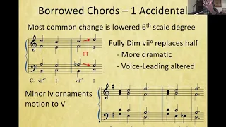 Modal Mixture