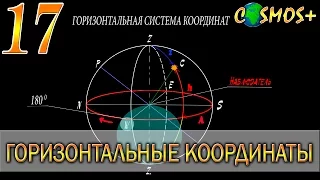 КООРДИНАТЫ ● НЕБЕСНЫЕ КООРДИНАТЫ ● ГОРИЗОНТАЛЬНАЯ СИСТЕМА КООРДИНАТ