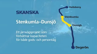 Stenkumla - Dunsjö  - Ett järnvägsprojekt