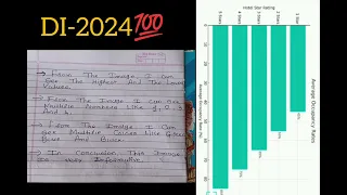 AVERAGE OCCUPANCY RATE 💯- {-DESCRIBE IMAGE TEMPLATE PTE ACADEMIC-2024 -PTE UKVI)✅