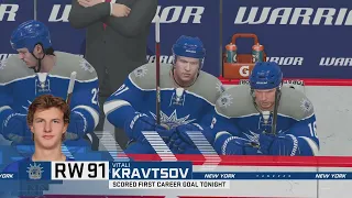 NHL 21 franchise mode