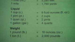 Measurements: Length/foot,Liquid/cup/pint/quart/gallon,Weight/pound/ton