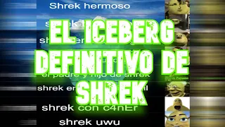 EL ICEBERG DEFINITIVO DE SHUERK