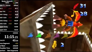 Banjo-Kazooie 100% Speedrun in 2:04:56