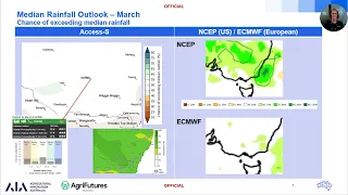 Rice Weather & Climate Briefing - 15 February 2024