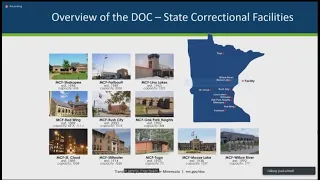 Impact of COVID-19 on Prisons