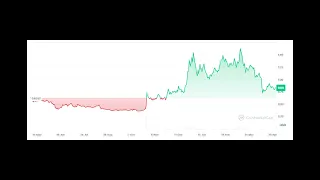 Mina Vs XRP: Which Altcoin Is Close To $1 In 2024