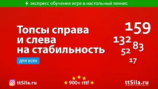 Топсы справа и слева на стабильность в настольном теннисе