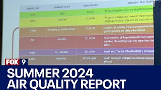 Minnesota summer air quality forecast includes more air quality alerts [RAW]