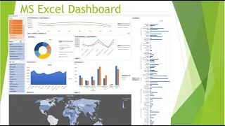 How to create Excel Dashboard | Pivot Table | Pivot Chart | Slicer | Filter | Map | Query Editor