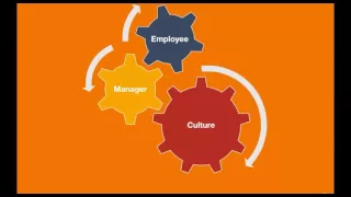 Taking Ownership – How to Create a Culture of Accountability in the Workplace