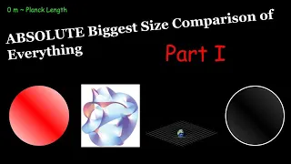 ABSOLUTE Biggest Size Comparison of Everything (PART 1) [0 m ~ Planck Length)