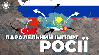 Хто допомагає Росії обходити санкції: список країн | Економічна правда