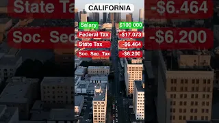 Зарплата в Калифорнии после налогов