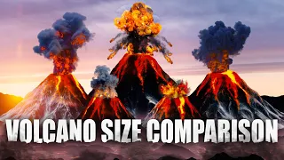 BIGGEST Volcano Eruption Size Comparison : Iceland Volcano comparison