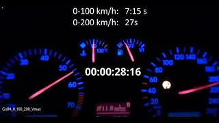 VW GOLF IV 1.8T AUM acceleration 0-100  0-200  Vmax