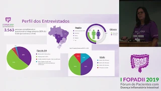 A jornada do paciente com DII no Brasil  |  Dra. Marta Brenner Machado  |  I FOPADII 2019