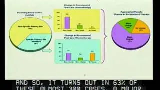 The Challenges of Bringing "omics" to the Clinic - Lessons for Molecular Diagnostics