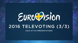 EUROVISION 2016 // FULL TELEVOTING (PT 3/3)