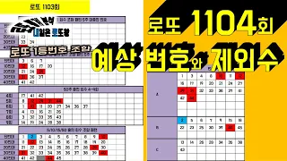 로또 1104회 예상 번호와 제외수