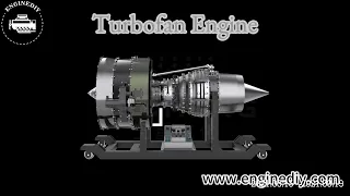 TECHING Turbofan Engine Full Metal Model - EngineDIY