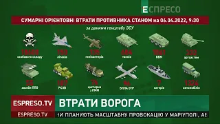 Втрати ворога станом на 6 квітня