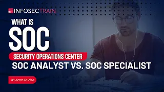 What is Security Operations Center (SOC)? | SOC Analyst Vs.SOC Specialist