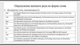 Урок 4: Определение рода имени существительного по форме слова и фонетической структуре.