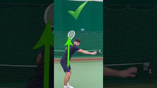 Удар справа замах Большой теннис Forehand