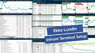 Bygg Egen Handelsyta i Infront - Daytradern Ekka Lundin Visar hur han gör!