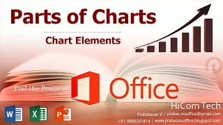 Know the Parts of an Excel Chart in Tamil | Prabas MS Office