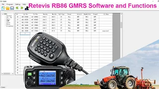 Bandwidth Bug Solved!!! Retevis RB86 20W Waterproof GMRS Mobile Radio New Software and Functions