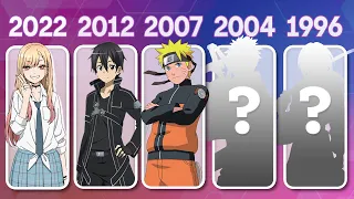 3 DECADES ANIME QUIZ (2022 - 1992) | Guess Anime Characters from 3 Decades!! How Many Do You Know!?