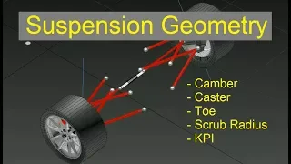 Suspension Geometry - Part 1 (Camber, Toe, Caster, KPI, Scrub Radius)