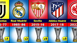 All UEFA Europa League Winners 1972 - 2022.