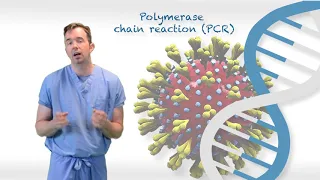 Antibody testing for COVID-19 ?