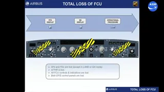 AIRBUS A320 Dual Loss of FCU.